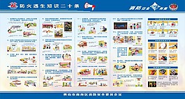 消防疏散海报