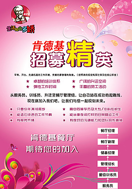肯德基招聘广告PSD素材下载