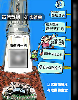 微信营销 如此简单