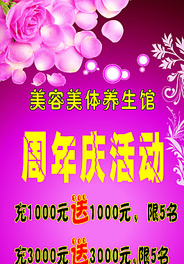 养生馆展板
