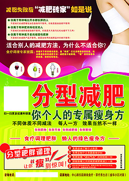 减肥海报