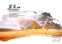 发展历程画册内页