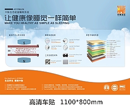 中脉产品海报