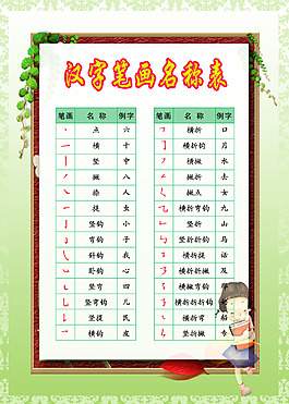 汉字笔画