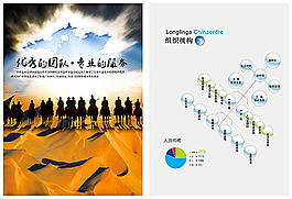 企业文化画册版式