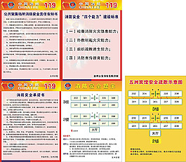 五洲宾馆消防制度牌