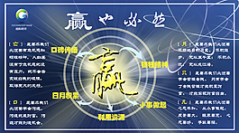 企业文化赢