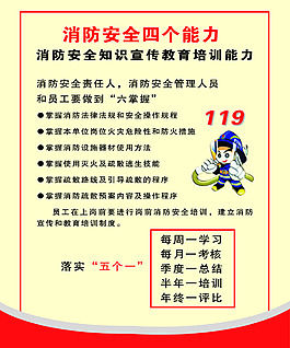 消防 展板
