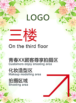 指示牌