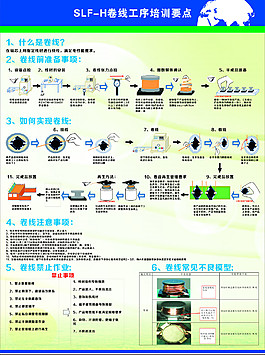 工作看板图片 工作看板素材 工作看板模板免费下载 六图网