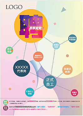 招聘海报