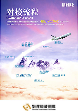 企业宣传海报
