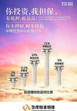企业宣传海报