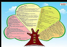 作文指导图片