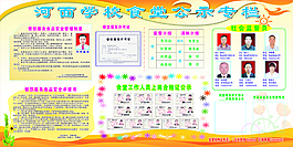 学校食堂公示栏