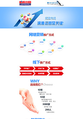 营销网站
