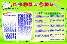 结核病防治宣传栏