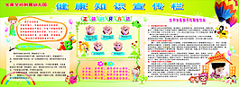幼儿园展板