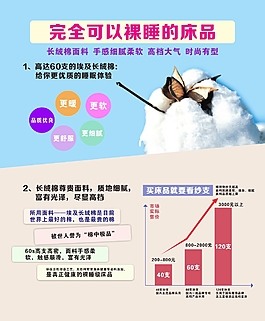完全可以裸睡的床品