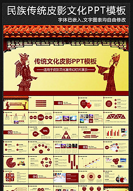 传统艺术皮影文化皮影戏PPT模板