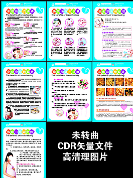 妇产科育婴知识宣传图片