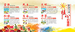 核心价值观展板设计