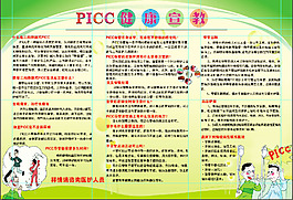 PICC