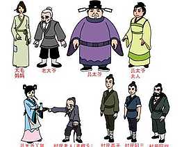 角色设计