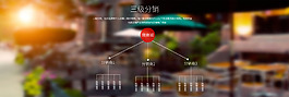 微信三级分销广告图