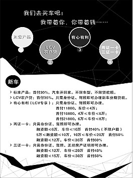 车易通车贷彩页CDR未转曲