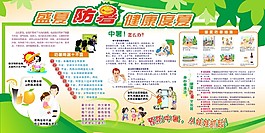 夏季防暑展板