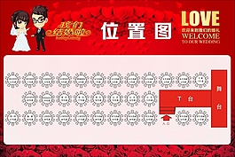 结婚位置图
