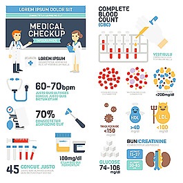 矢量医疗图标设计