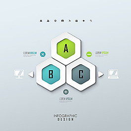 六边形结构图标签