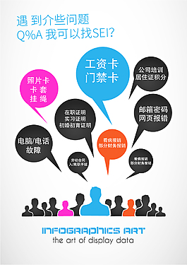 公司办事流程
