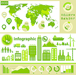 绿色环保图表设计