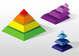 3d金字塔图表