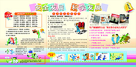 安全发展科学发展展版