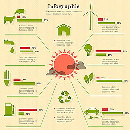 绿色环保图表