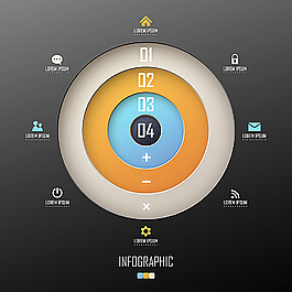 立体圆圈图表设计