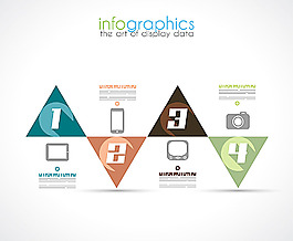三角组图式信息图表