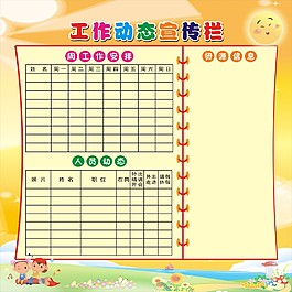 工作动态栏