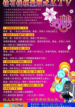 KTV招聘海报图片