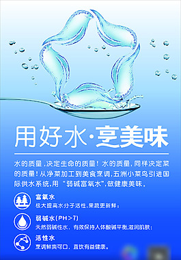 用好水享美味海报设计