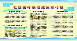 社区医疗保险政策宣传栏