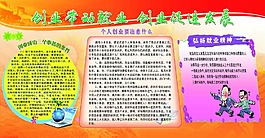 创业带动就业创业促进发展