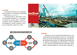 vi设计，DM单内页