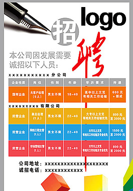 招聘人才展架