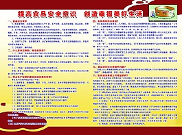 提高食品安全意识  创造幸福美好生活