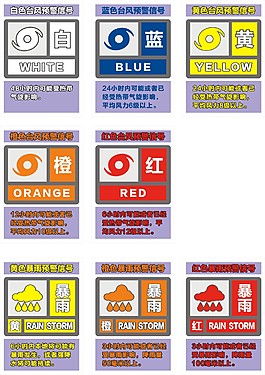 天气预警